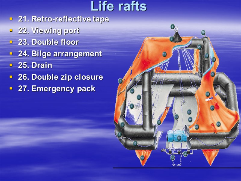 Life rafts  21. Retro-reflective tape  22. Viewing port  23. Double floor